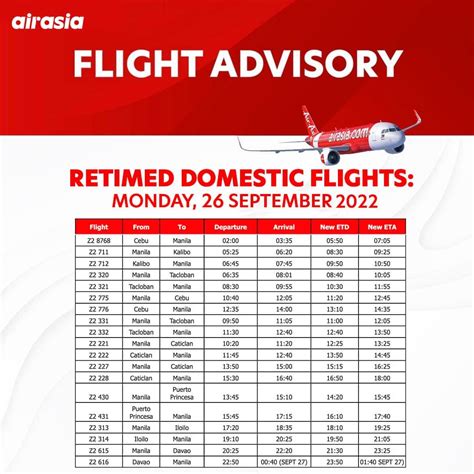 z2777|Z2777 (APG777) Philippines AirAsia Flight Tracking and History .